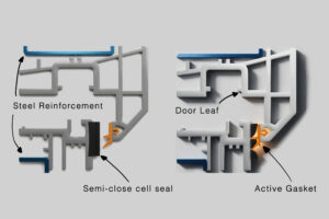Outward opening Seal Activation Step 1&2 visual aid. This diagram is for demonstration purposes only and does not reflect the appearance of the StormMeister® Active Flood Seal.